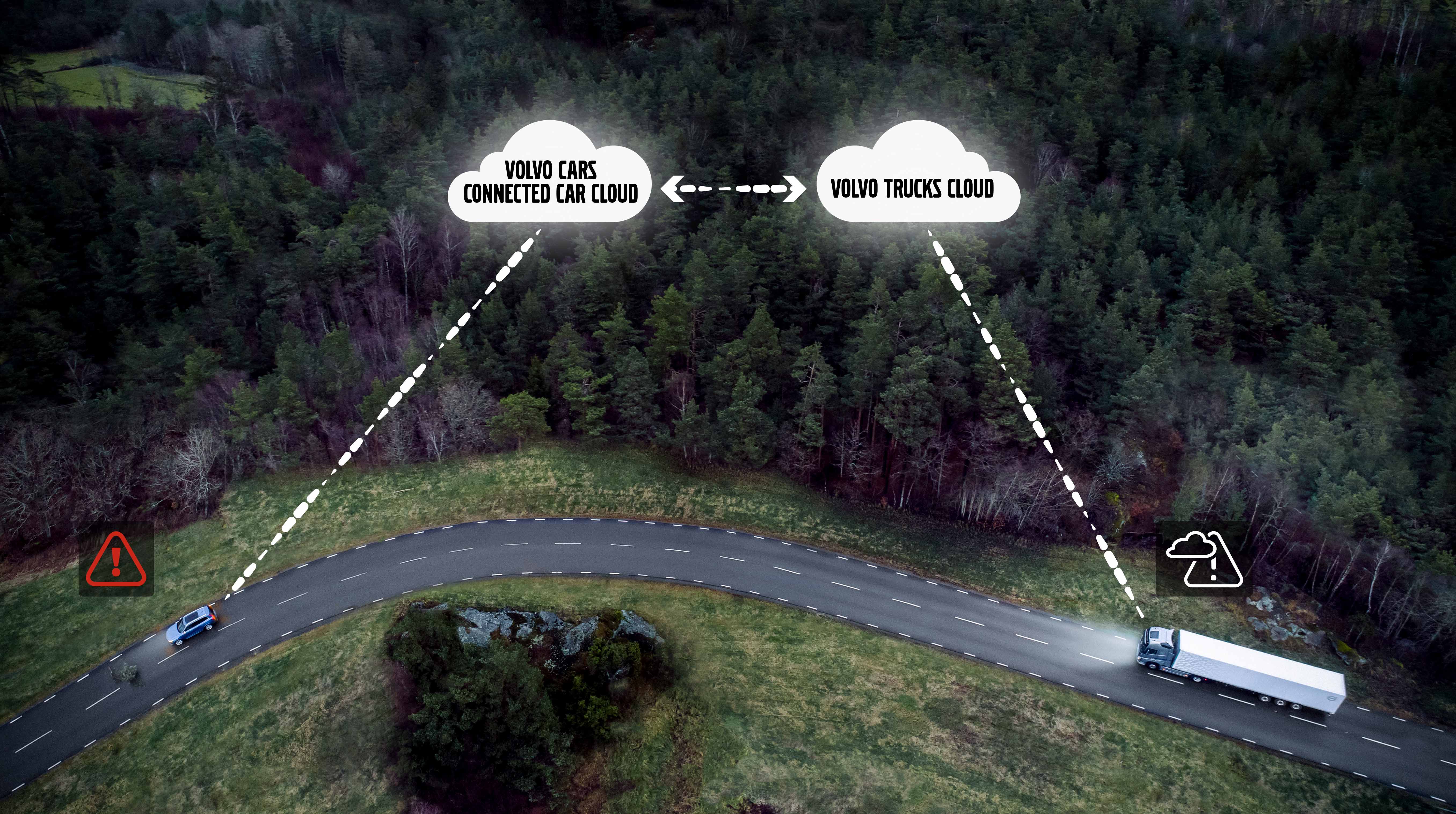 Volvo Trucks a lansat serviciul de avertizare Connected Safety